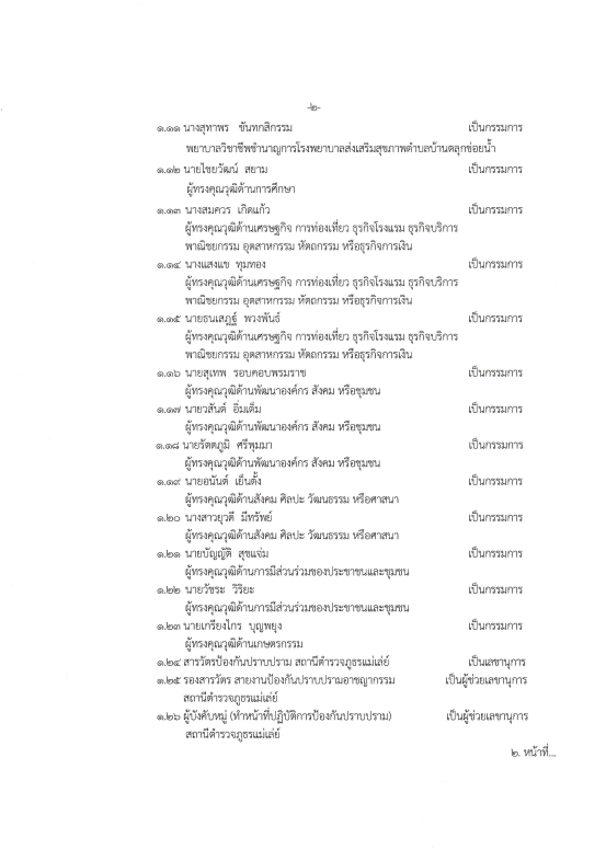 คำสั่ง กก.ตร. (2)